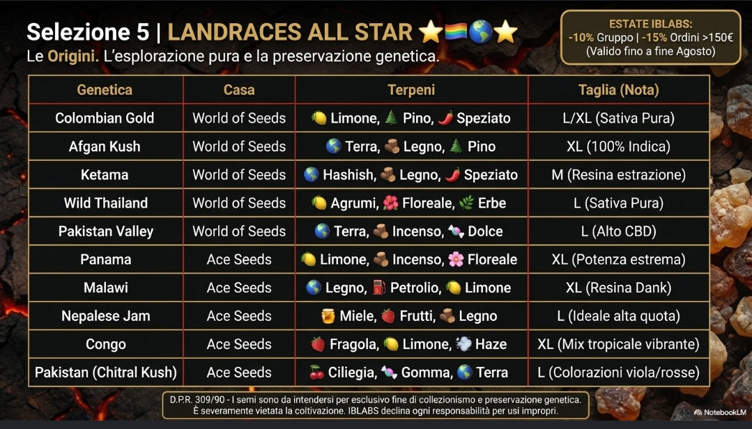 SELEZIONE 5 "LANDRACES ALL STAR"