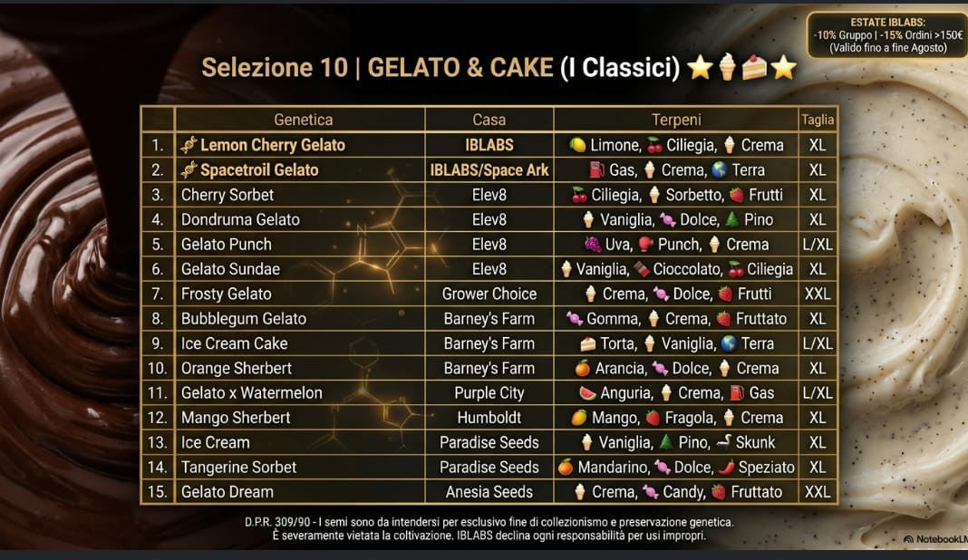 SELEZIONE 10 " GELATO & CAKE ALL STAR"